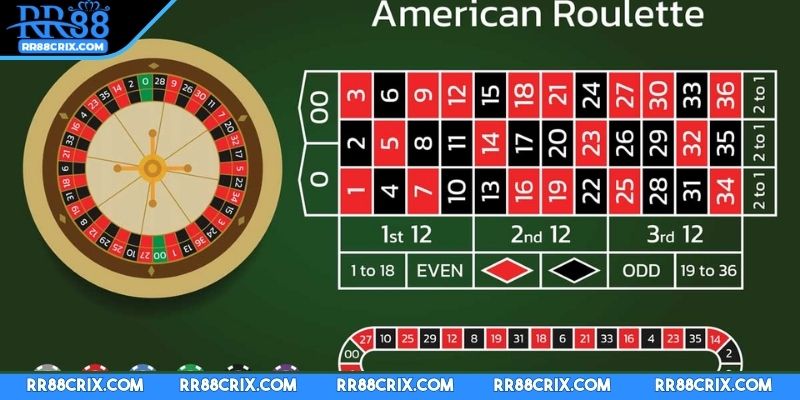 casino-rr88-sieu-pham-roulette