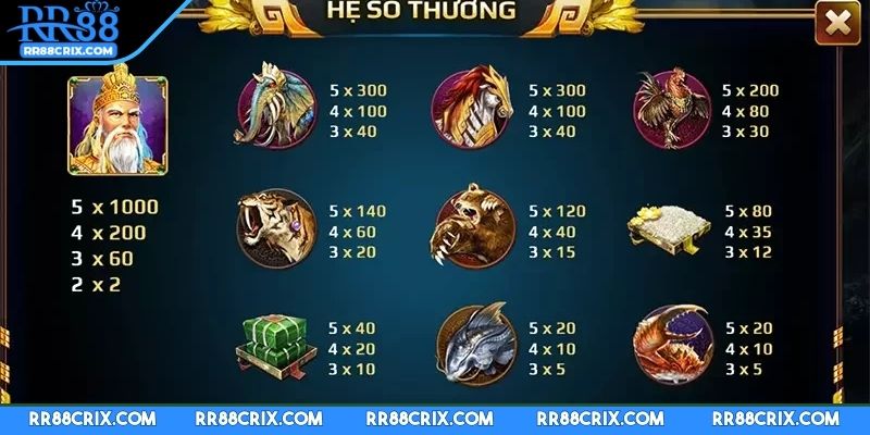 no-hu-son-tinh-thuy-tinh-quy-tac-tinh-thuong